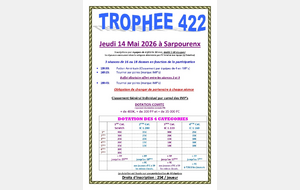 Trophée  422